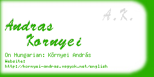 andras kornyei business card